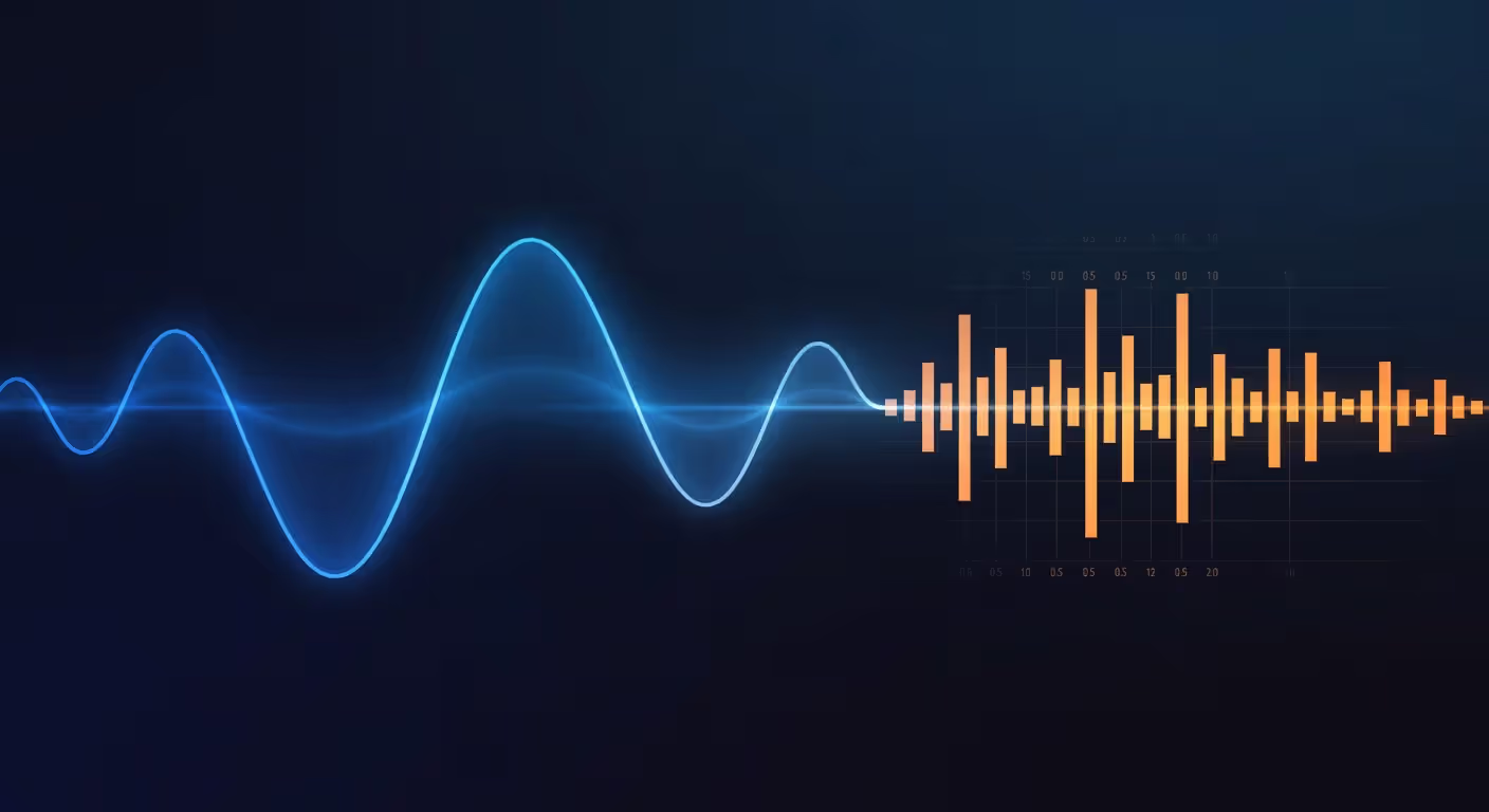 Analog to digital audio conversion visualization