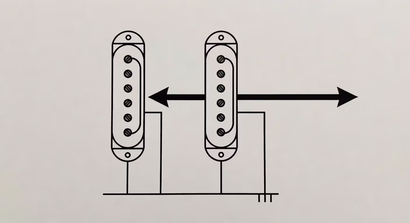 Guitar pickup wiring diagram showing parallel pickup combination