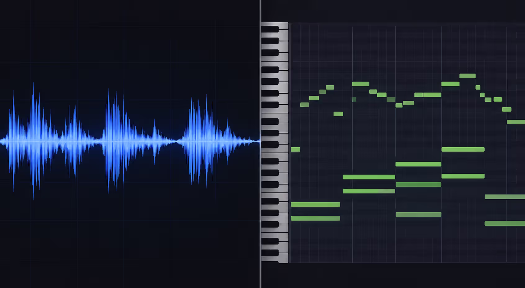 Visual comparison between audio waveforms and MIDI data