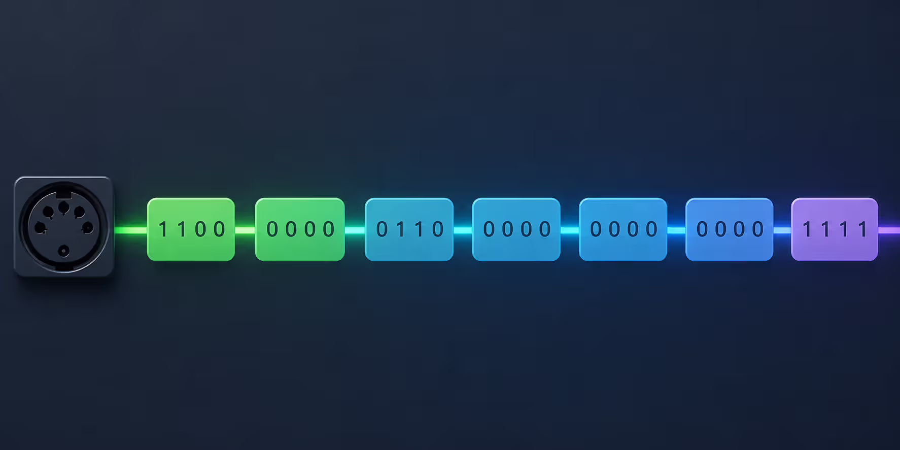 MIDI program change message data structure visualization
